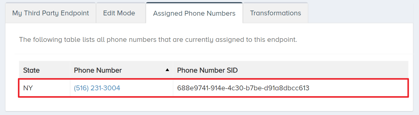 Phone Tab