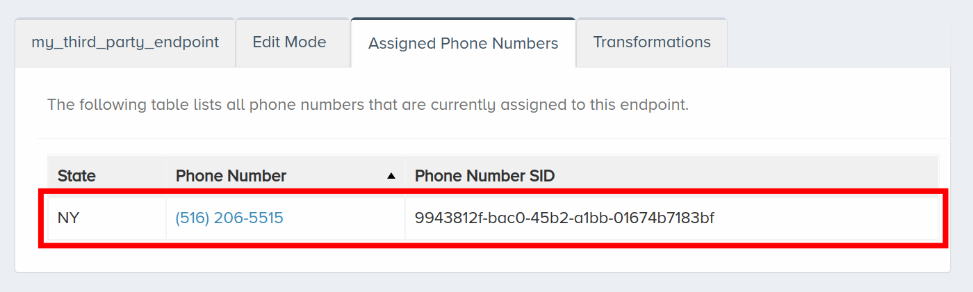 Phone Tab